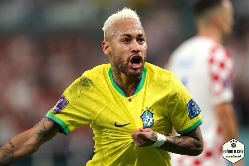 Tiết lộ lương của Neymar chính xác và mới nhất hiện nay 7 Bật mí mức lương cứng hiện tại của Neymar là bao nhiêu?